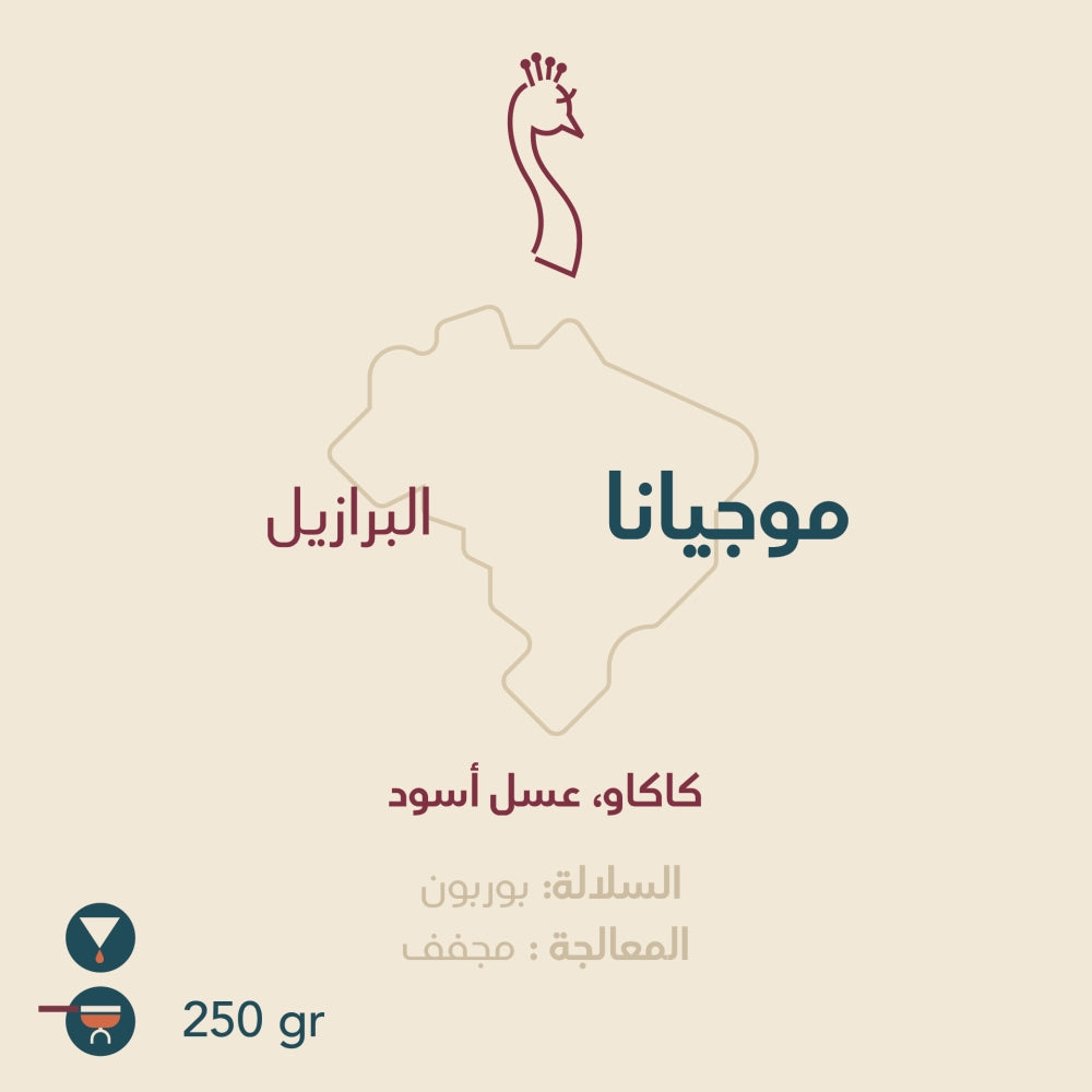 Mogiana - Brazil - Peacock Toaster