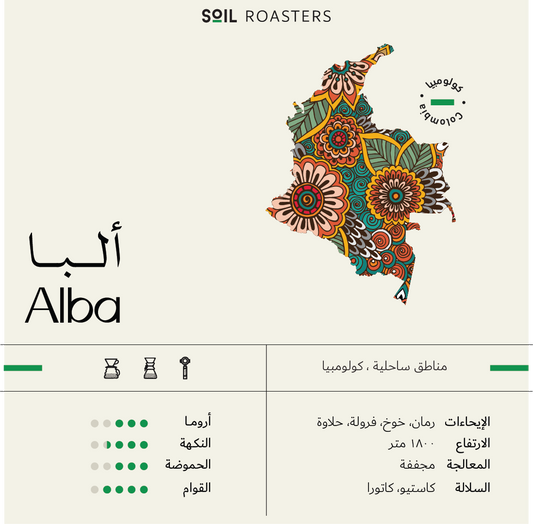 Alba Coffee from Soil Roaster
