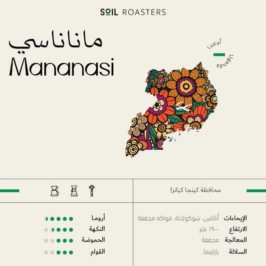Mananasi Coffee from Soil Roaster